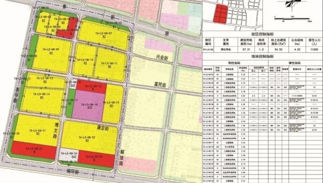 阳店镇未来繁荣蓝图，最新发展规划揭秘