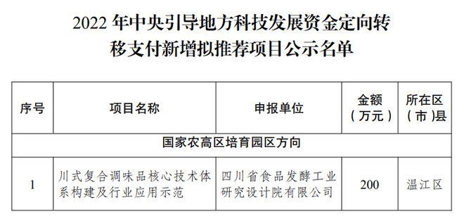 任县科技局及企业最新招聘动态解析