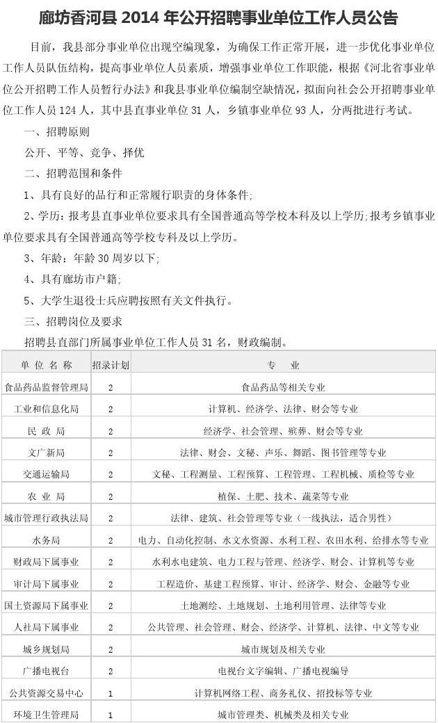 大蒲河镇最新招聘信息详解及概述