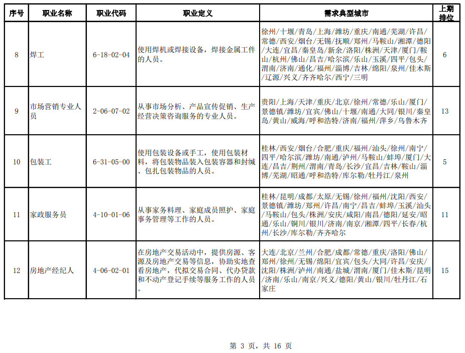 怀来县成人教育事业单位人事任命重塑未来教育领导力