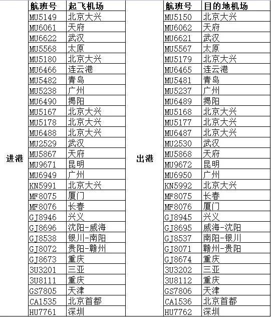 镇海区住房和城乡建设局最新项目进展动态