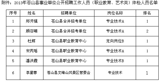 2025年1月7日