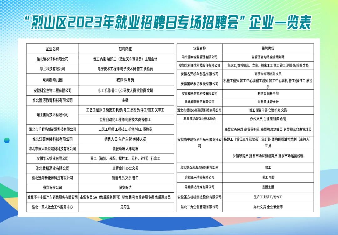 海珠区康复事业单位新项目推动社区康复事业新发展，重塑生活品质希望对您有帮助。