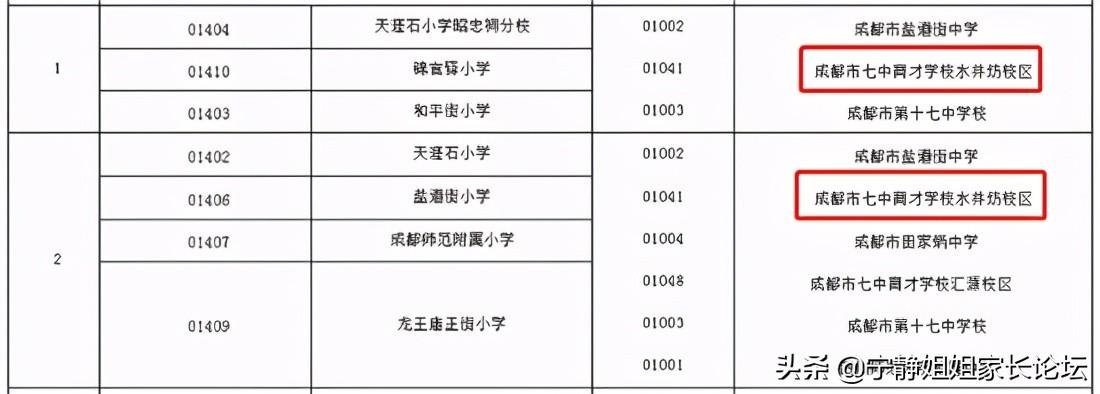 东光县初中未来发展规划展望