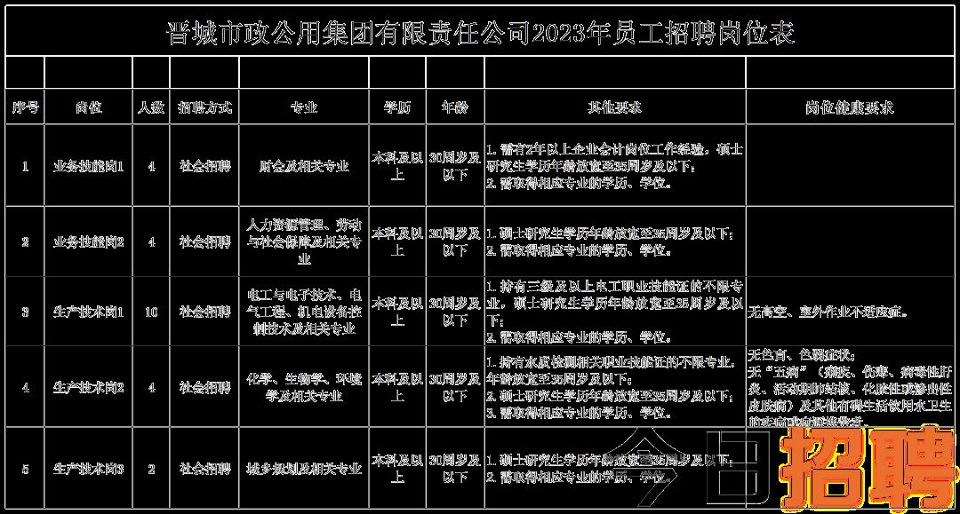 荔波县市场监督管理局最新招聘启事概览