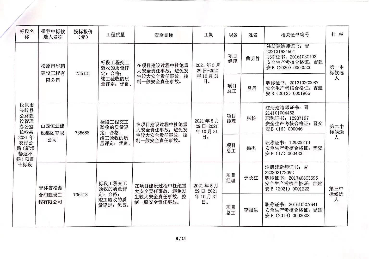 腾冲县公路运输管理事业单位最新项目研究报告揭秘