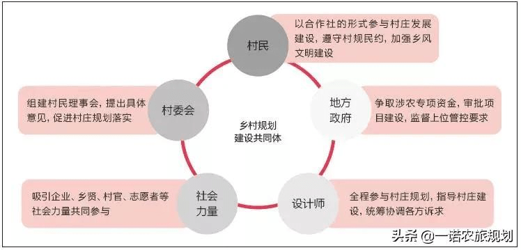 好地村民委员会发展规划概览，未来蓝图揭秘