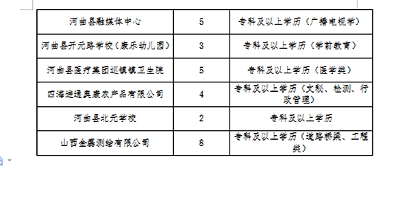 石龙区教育局最新招聘公告全面解析