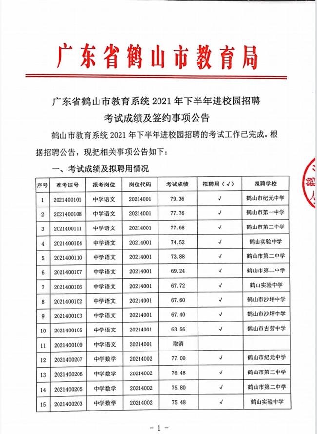 鹤山市教育局最新招聘信息全面解析