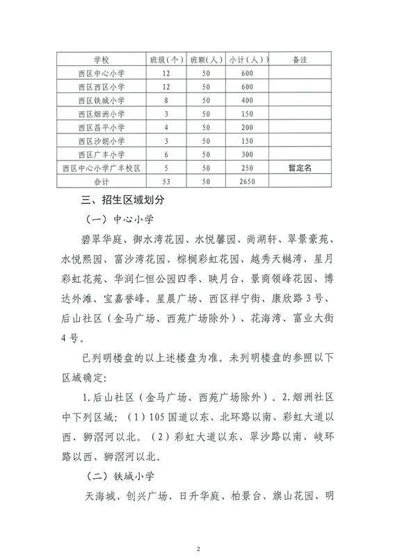 巴林右旗计划生育委员会人事任命动态更新