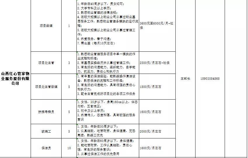 汾阳市司法局最新招聘公告及详解