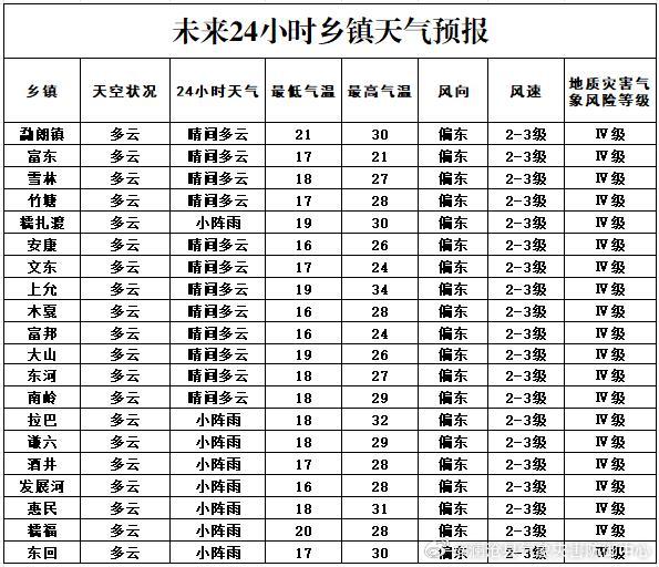 2025年1月16日 第2页