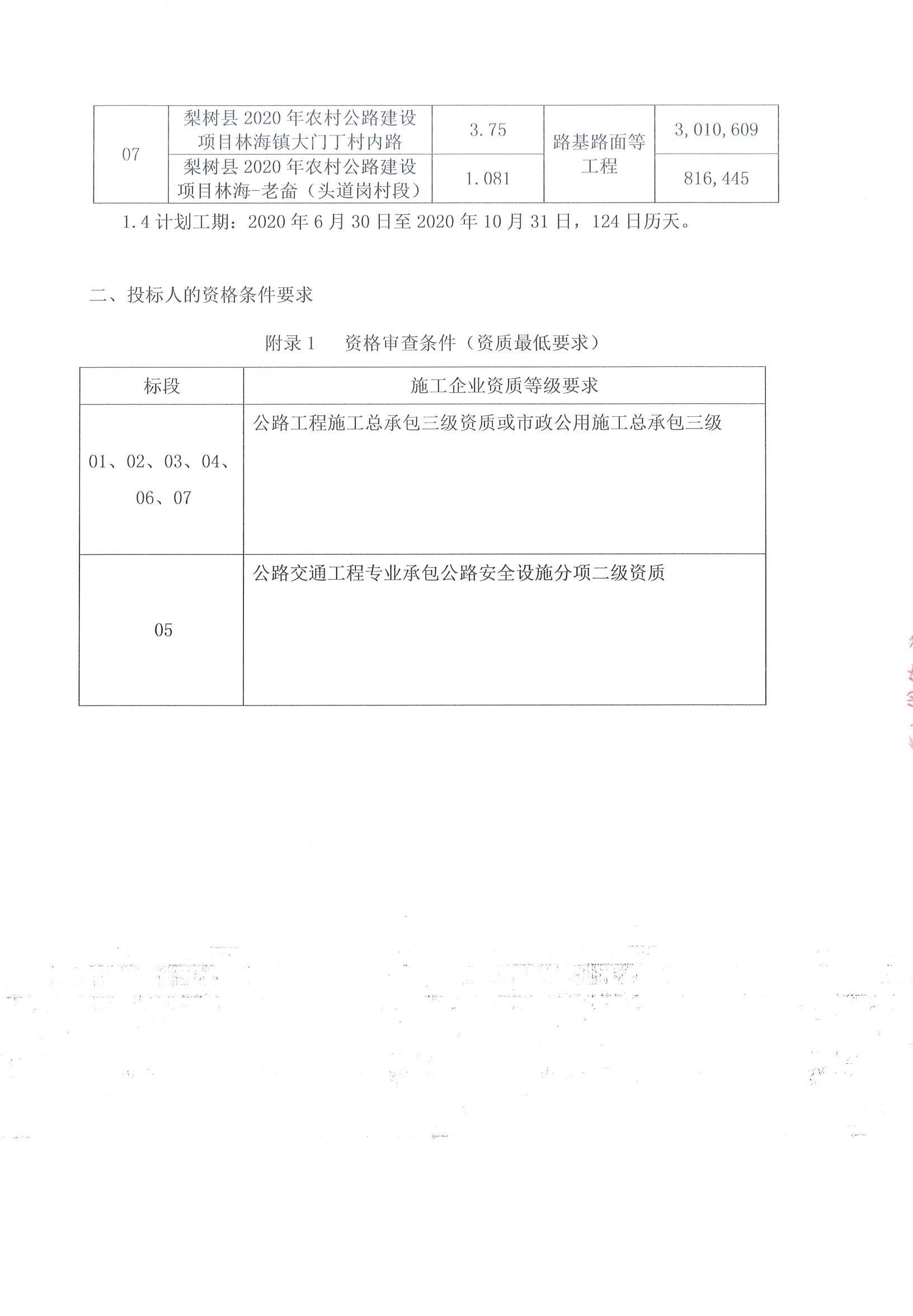 贵定县级公路维护监理事业单位最新项目探讨与解析