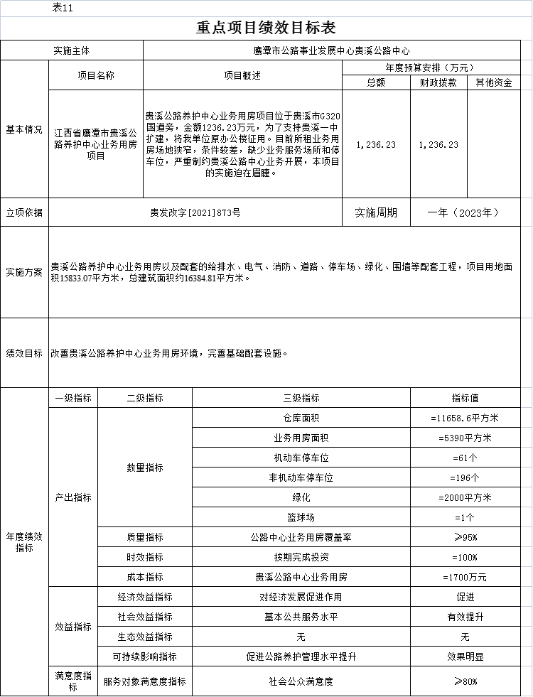 沽源县级公路维护监理事业单位人事任命最新动态