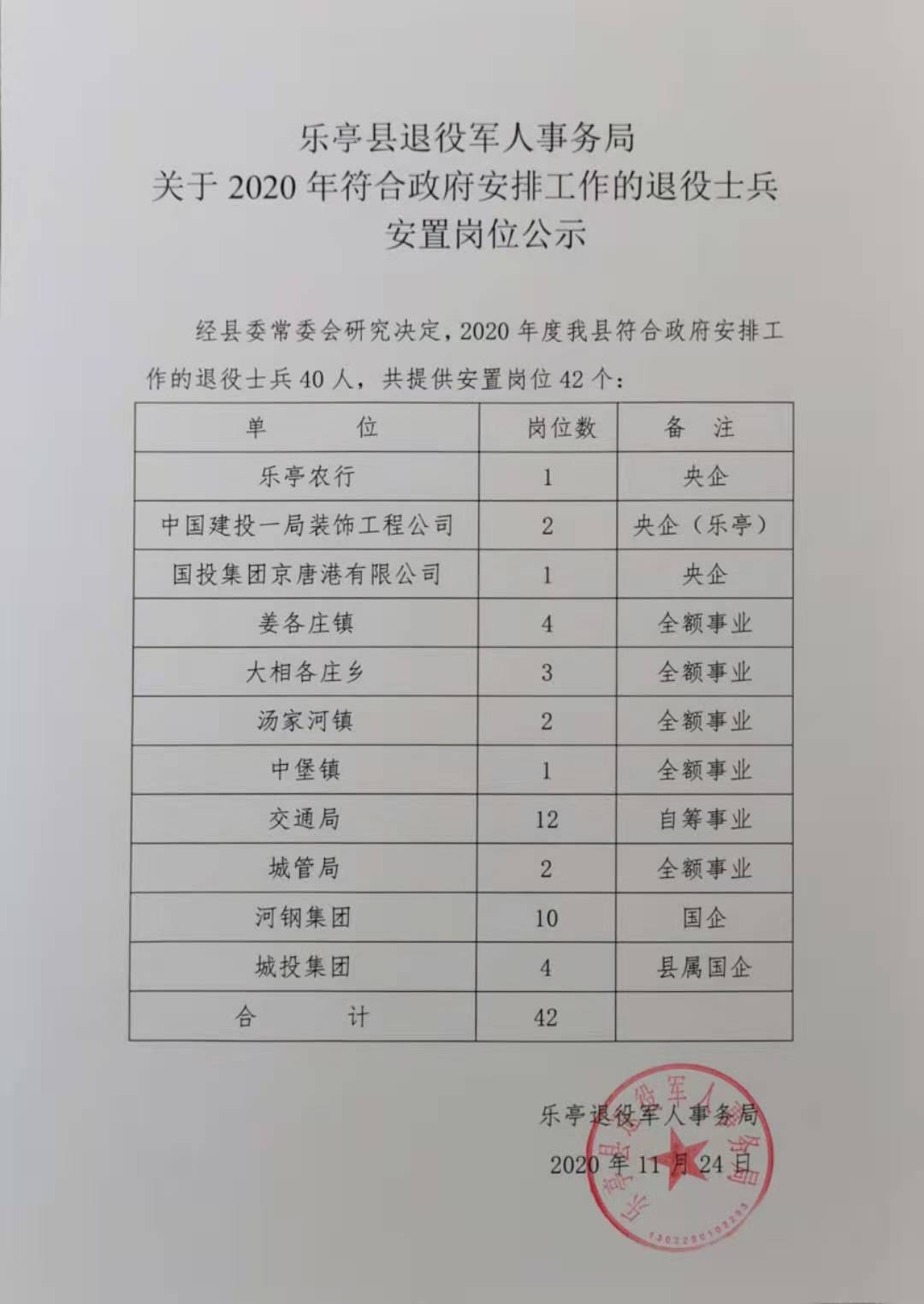 偏关县级公路维护监理事业单位人事任命揭晓，影响与展望