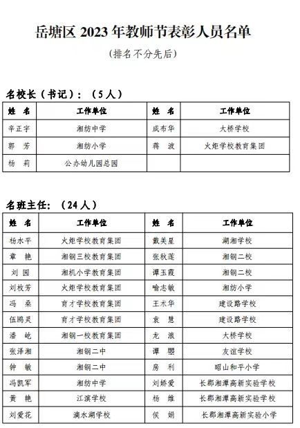 澧县初中人事任命引领教育改革，铸就明日辉煌新篇章