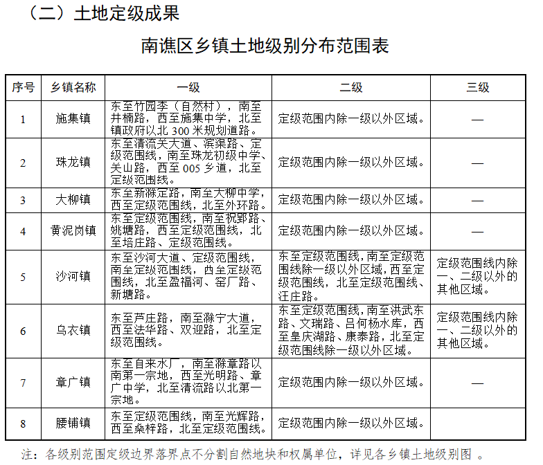 黄田铺镇最新招聘信息全面解析