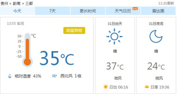 莎玛村今日天气预报