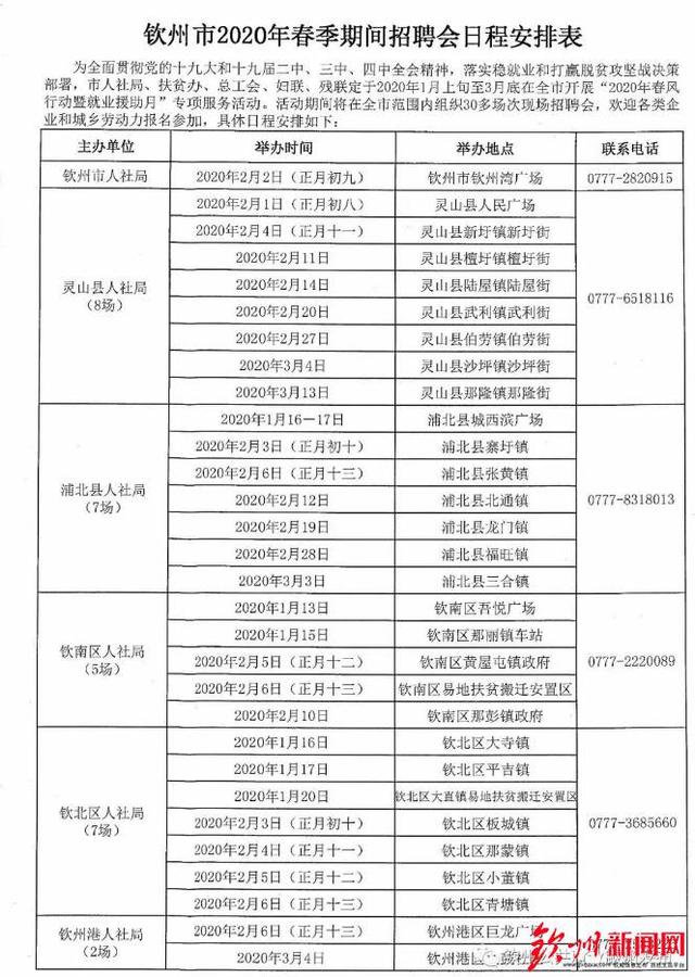 洲市乡最新招聘信息及其社会影响概述