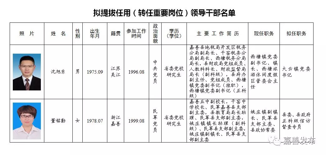 曲江区级托养福利事业单位新领导引领下的气象变革