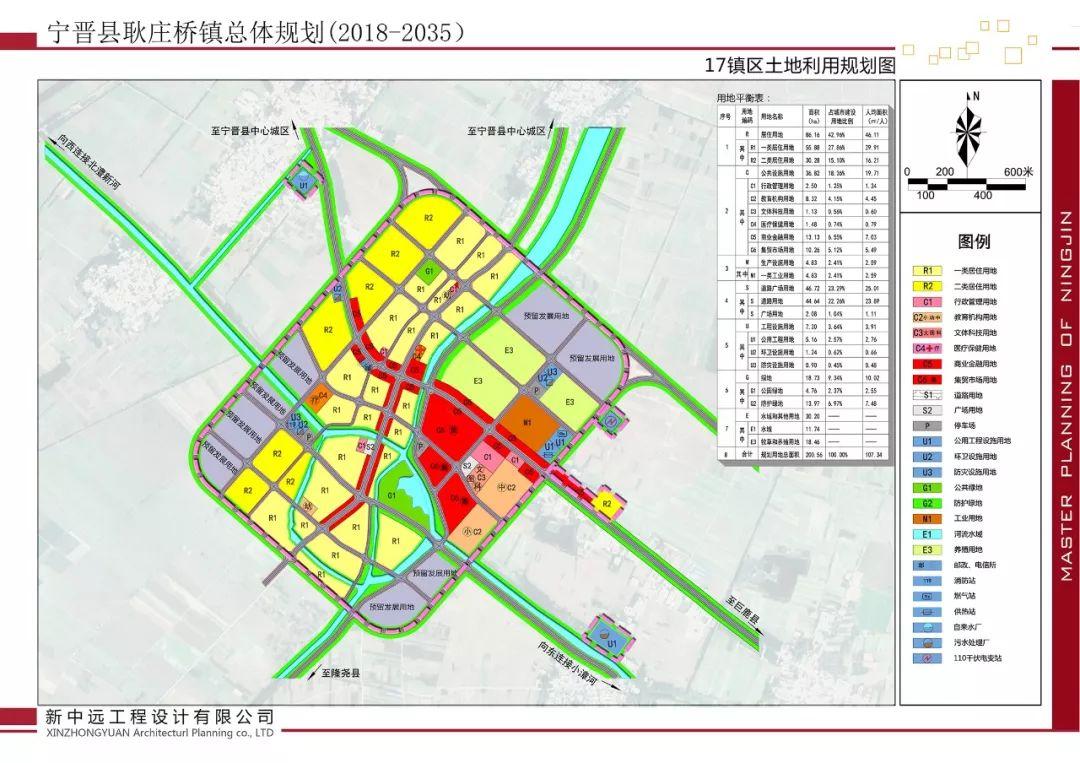 纪昌庄乡新发展规划，塑造乡村新貌，推动可持续发展之路