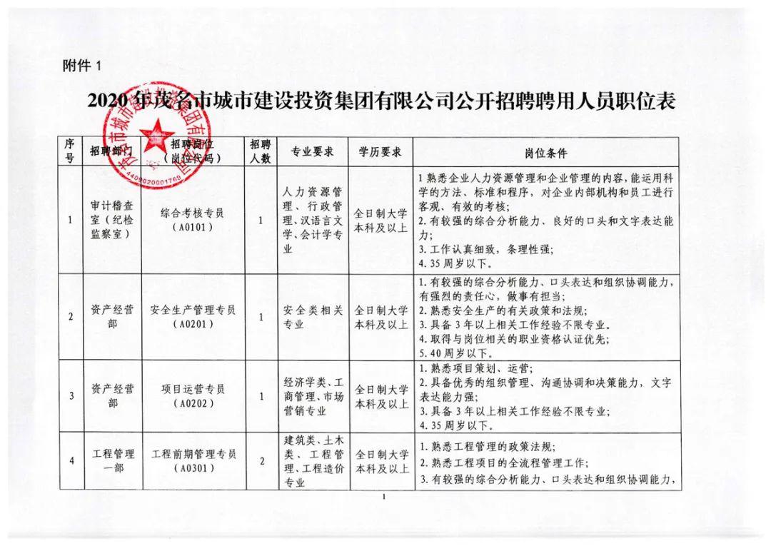 常德市邮政局最新招聘概览