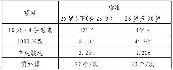 兴庆区文化广电体育和旅游局招聘启事新鲜出炉！