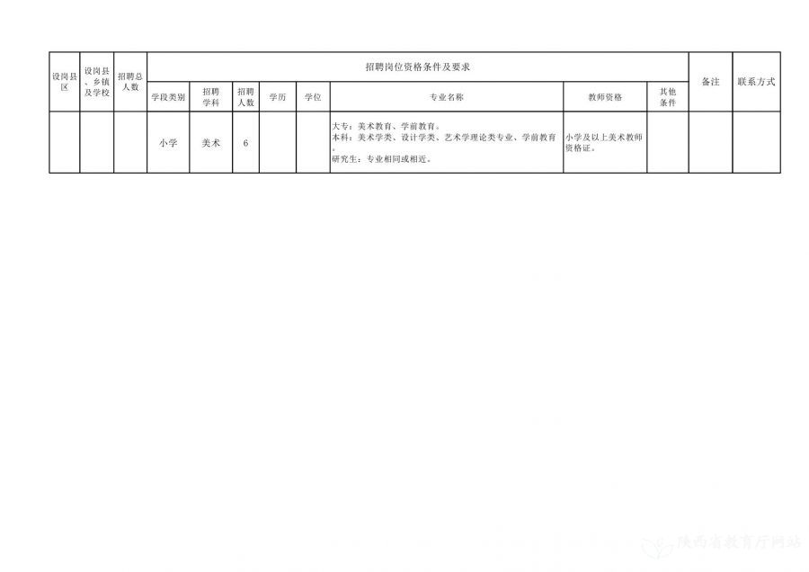 柳城县特殊教育事业单位最新项目概览与进展