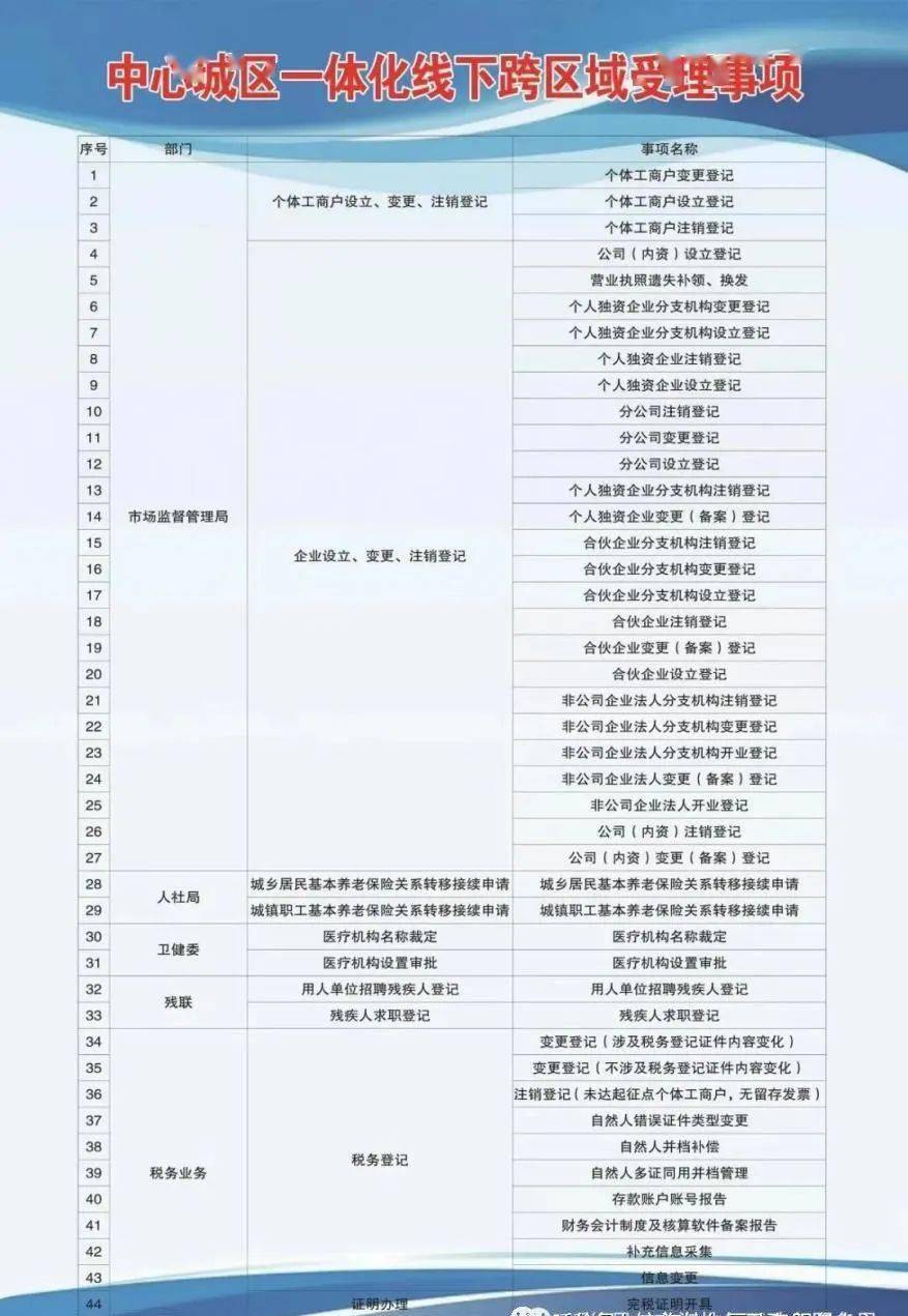 龙泉市康复事业单位发展规划揭秘，塑造未来康复医疗新格局