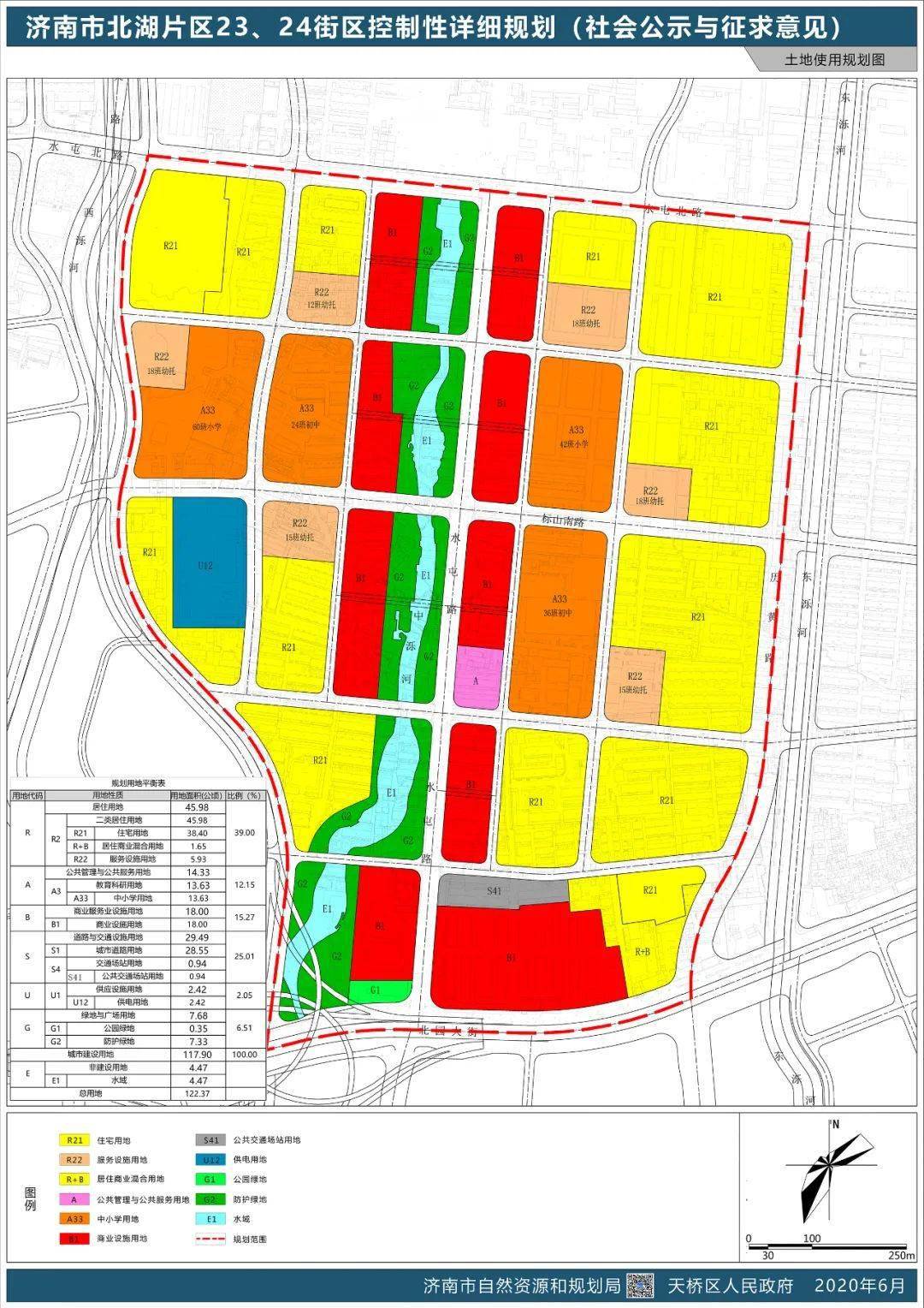 昌邑市卫生健康局最新发展规划概览