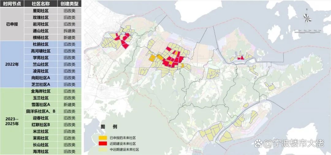 北仑区住房和城乡建设局最新发展规划概览