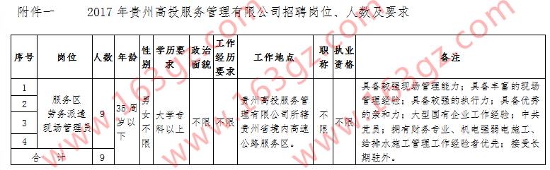 贵德县公路运输管理事业单位招聘详解公告发布