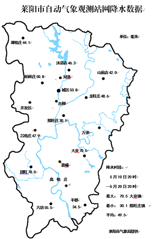 府店镇天气预报更新通知